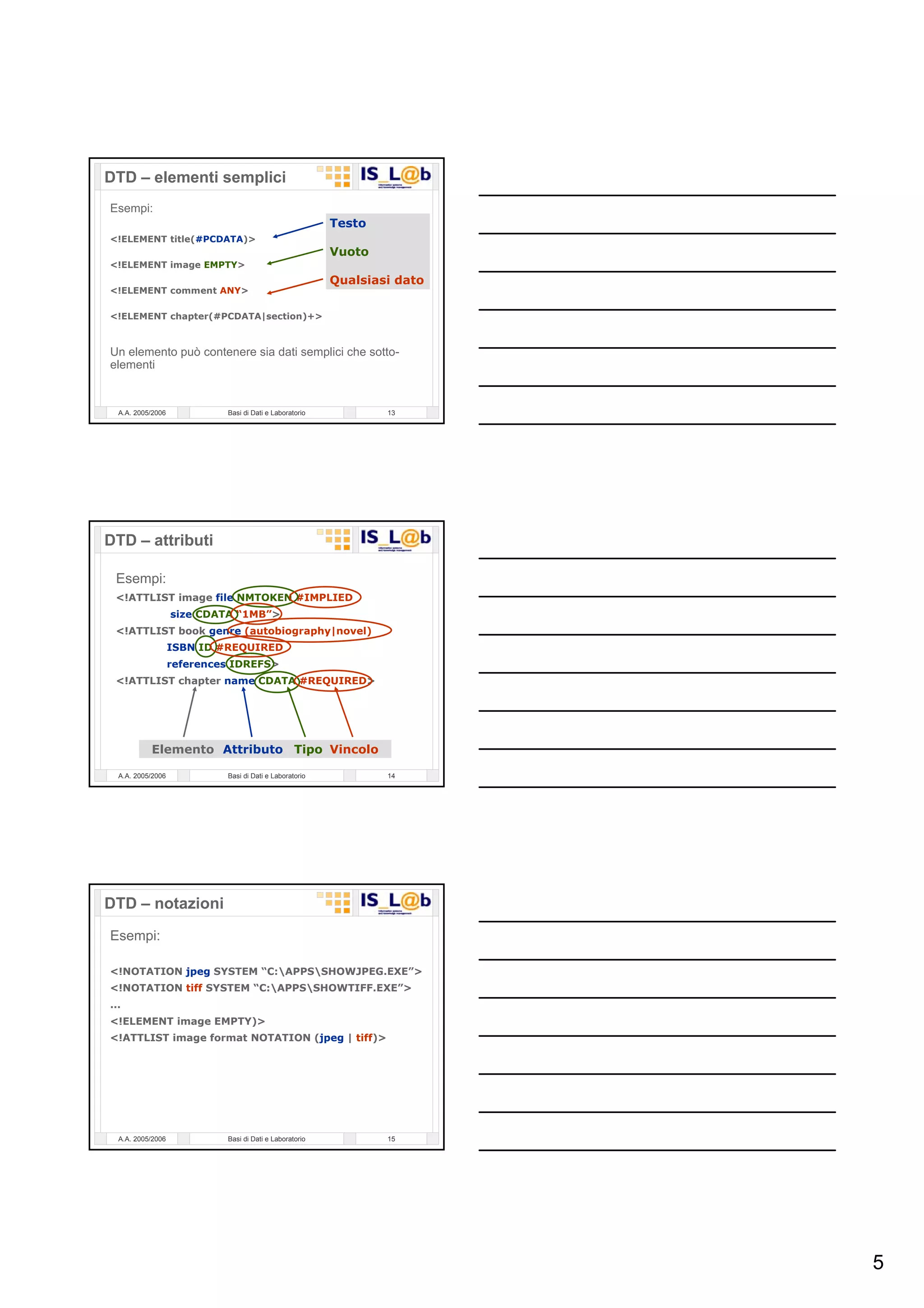 Laboratorio Di  Basi Di  Dati 12  P H P   Gestione Di File  X M L
