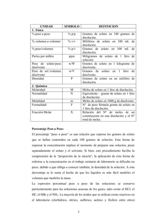 UNIDAD             SIMBOLO                     DEFINICION
1. Física
% peso a peso                % p/p       Gramos de soluto en 100 gramos         de
                                         disolución.
% volumen a volumen          % v/v       Mililitros de soluto en 100 mL         de
                                         disolución.
% peso/volumen               % p/v       Gramos de soluto en 100 mL             de
                                         disolución.
Partes por millón            ppm         Miligramos de soluto de 1 litro        de
                                         solución.
Peso de soluto/peso          w/W         Gramos de soluto en 1 kilogramo        de
disolvente                               disolvente.
Peso de sol./volumen          w/V        Gramos de soluto en 1 litro            de
disolvente                               disolvente.
Densidad                       P         Gramos de soluto en un mililitro       de
                                         disolución.
2. Química
Molaridad                      M         Moles de soluto en 1 litro de disolución.
Normalidad                     N         Equivalente – gramo de soluto en 1 litro
                                         de disolución.
Molalidad                      m         Moles de soluto en 1000 g de disolvente.
Formalidad                     F         Nº de peso fórmula gramo de soluto en
                                         1 litro de disolución.
Fracción Molar                 X         Relación del Nº de moles de un
                                         constituyente en una disolución y el Nº
                                         total de moles.

Porcentaje Peso a Peso:
El porcentaje “peso a peso” es una relación que expresa los gramos de soluto
que se hallan contenidos en cada 100 gramos de solución. Esta forma de
expresar la concentración implica al momento de preparar una solución, pesar
separadamente el soluto y el solvente. Si bien, este procedimiento facilita la
comprensión de la “proporción de la mezcla”, la aplicación de ésta forma de
referirse a la concentración en el trabajo rutinario de laboratorio se dificulta un
poco, debido a que obliga a conocer también, la densidad de la solución. A esta
desventaja se le suma el hecho de que los líquidos es más fácil medirles el
volumen que medirles la masa.
La expresión porcentual peso a peso de las soluciones se conserva
particularmente para las soluciones acuosas de los gases, tales como el HCl, el
HF, el HBr y el NH3. La mayoría de los ácidos que se utilizan como reactivos en
el laboratorio (clorhídrico, nítrico, sulfúrico, acético y fósforo entre otros)


                                     3
 