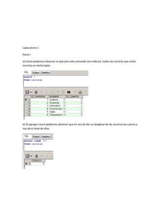 Laboratorio 1

Parte I

a) Como podemos observar al ejecutar este comando nos indicará todas las carreras que están
inscritas en dicha tabla.




b) Al agregar count podemos observar que en vez de dar un desglose de las carreras las cuenta y
nos da el total de ellas.
 
