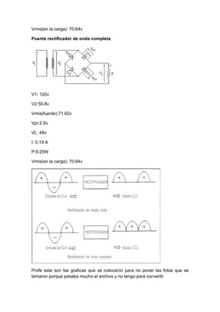 Vrms(en la carga): 70.64v
Puente rectificador de onda completa
V1: 120v
V2:50.8v
Vrms(fuente):71.62v
Vpr:2.8v
VL: 48v
I: 0.19 A
P:9.25W
Vrms(en la carga): 70.64v
Profe esta son las graficas que se colocaron para no poner las fotos que se
tomaron porque pesaba mucho el archivo y no tengo para convertir
 