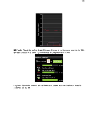 23
[2] Pasillo Piso 4: La gráfica de Wi-fi Scaner dice que la red tiene una potencia del 96%
que está ubicada en el canal 3 y además nos da una potencia de -62dB
La gráfica de canales muestra a la red Francisco Jose en azul con una fuerza de señal
cercana a los -60 dB.
 