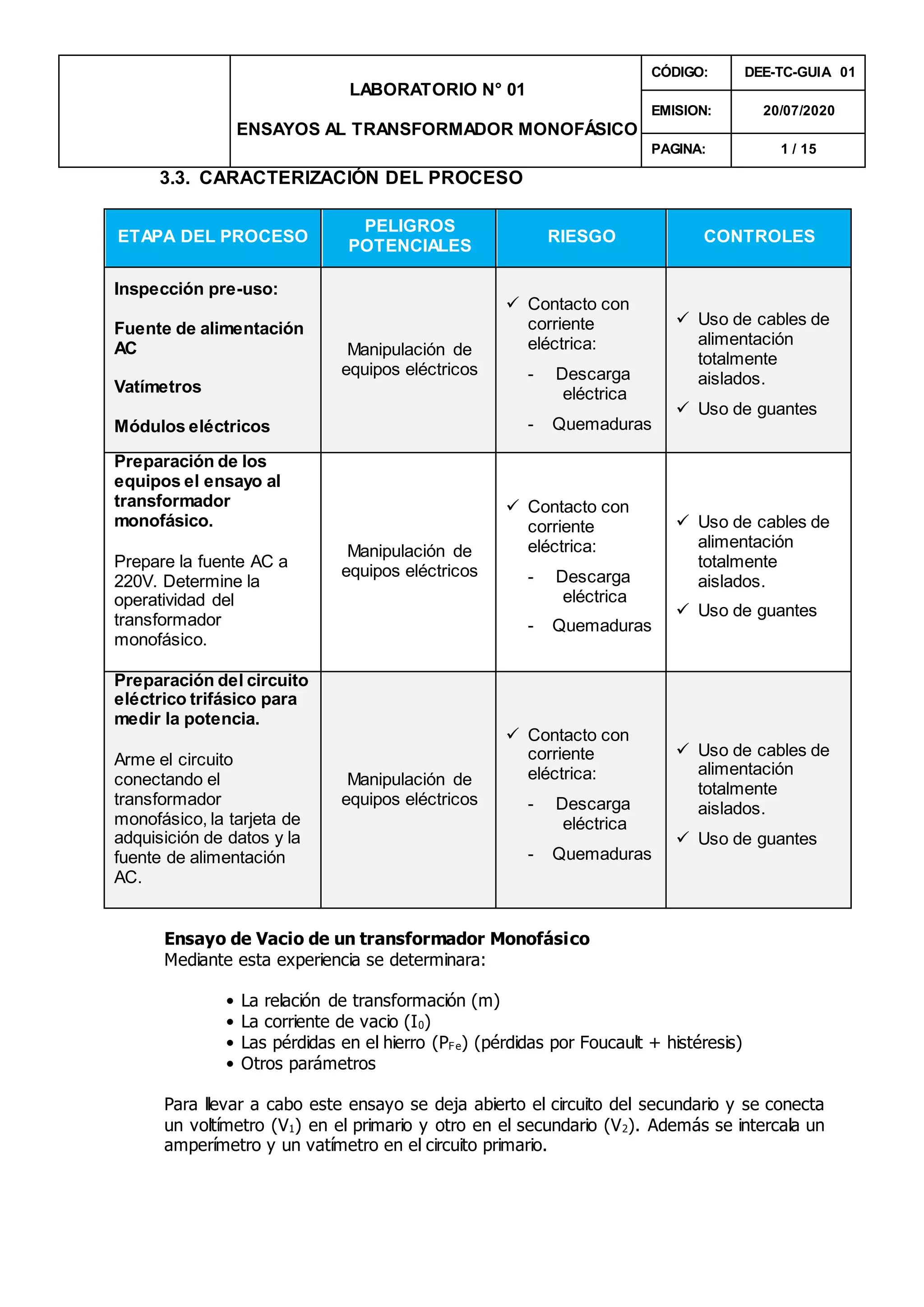 LABORATORIO N° 01
ENSAYOS AL TRANSFORMADOR MONOFÁSICO
CÓDIGO: DEE-TC-GUIA 01
EMISION: 20/07/2020
PAGINA: 1 / 15
3.3. CARACTERIZACIÓN DEL PROCESO
ETAPA DEL PROCESO
PELIGROS
POTENCIALES
RIESGO CONTROLES
Inspección pre-uso:
Fuente de alimentación
AC
Vatímetros
Módulos eléctricos
Manipulación de
equipos eléctricos
 Contacto con
corriente
eléctrica:
- Descarga
eléctrica
- Quemaduras
 Uso de cables de
alimentación
totalmente
aislados.
 Uso de guantes
Preparación de los
equipos el ensayo al
transformador
monofásico.
Prepare la fuente AC a
220V. Determine la
operatividad del
transformador
monofásico.
Manipulación de
equipos eléctricos
 Contacto con
corriente
eléctrica:
- Descarga
eléctrica
- Quemaduras
 Uso de cables de
alimentación
totalmente
aislados.
 Uso de guantes
Preparación del circuito
eléctrico trifásico para
medir la potencia.
Arme el circuito
conectando el
transformador
monofásico, la tarjeta de
adquisición de datos y la
fuente de alimentación
AC.
Manipulación de
equipos eléctricos
 Contacto con
corriente
eléctrica:
- Descarga
eléctrica
- Quemaduras
 Uso de cables de
alimentación
totalmente
aislados.
 Uso de guantes
Ensayo de Vacio de un transformador Monofásico
Mediante esta experiencia se determinara:
• La relación de transformación (m)
• La corriente de vacio (I0)
• Las pérdidas en el hierro (PFe) (pérdidas por Foucault + histéresis)
• Otros parámetros
Para llevar a cabo este ensayo se deja abierto el circuito del secundario y se conecta
un voltímetro (V1) en el primario y otro en el secundario (V2). Además se intercala un
amperímetro y un vatímetro en el circuito primario.
 