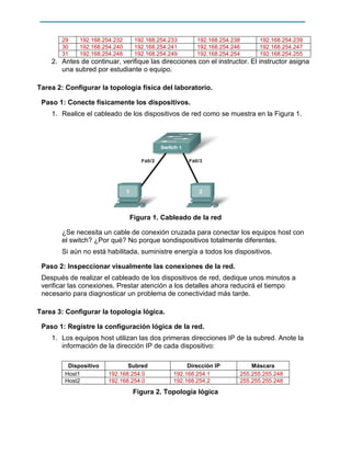 29
30
31

192.168.254.232
192.168.254.240
192.168.254.248

192.168.254.233
192.168.254.241
192.168.254.249

192.168.254.238
192.168.254.246
192.168.254.254

192.168.254.239
192.168.254.247
192.168.254.255

2. Antes de continuar, verifique las direcciones con el instructor. El instructor asigna
una subred por estudiante o equipo.
Tarea 2: Configurar la topología física del laboratorio.
Paso 1: Conecte físicamente los dispositivos.
1. Realice el cableado de los dispositivos de red como se muestra en la Figura 1.

Figura 1. Cableado de la red
¿Se necesita un cable de conexión cruzada para conectar los equipos host con
el switch? ¿Por qué? No porque sondispositivos totalmente diferentes.
Si aún no está habilitada, suministre energía a todos los dispositivos.
Paso 2: Inspeccionar visualmente las conexiones de la red.
Después de realizar el cableado de los dispositivos de red, dedique unos minutos a
verificar las conexiones. Prestar atención a los detalles ahora reducirá el tiempo
necesario para diagnosticar un problema de conectividad más tarde.
Tarea 3: Configurar la topología lógica.
Paso 1: Registre la configuración lógica de la red.
1. Los equipos host utilizan las dos primeras direcciones IP de la subred. Anote la
información de la dirección IP de cada dispositivo:
Dispositivo
Host1
Host2

Subred
192.168.254.0
192.168.254.0

Dirección IP
192.168.254.1
192.168.254.2

Figura 2. Topología lógica

Máscara
255.255.255.248
255.255.255.248

 