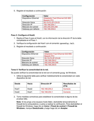 5. Registre el resultado a continuación:
Configuración
Dispositivo Ethernet
Dirección física
Dirección IP
Máscara de subred
Gateway por defecto

Valor
Adaptador Fast Ethernet SiS 900Basedn PCI
00-15-F2-2F-C5-23
192.168.254.1
255.255.255.248
192.168.254.6

Paso 3: Configure el Host2.
1. Repita el Paso 2 para el Host2, con la información de la dirección IP de la tabla
completada en el Paso 1.
2. Verifique la configuración del Host1 con el comando ipconfig /all.
3. Registre el resultado a continuación:
Configuración
Dispositivo Ethernet
Dirección física
Dirección IP
Máscara de subred
Gateway por defecto

Valor
Adaptador Fast Ethernet SiS 900Basedn PCI
00-15-F2-2F-C5-24
192.168.254.2
255.255.255.248
192.168.254.6

Tarea 4: Verificar la conectividad de la red.
Se puede verificar la conectividad de la red con el comando ping de Windows.
1. Utilice la siguiente tabla para verificar metódicamente la conectividad con cada
dispositivo de red:
Desde

Hacia

Dirección IP

Resultados de
ping

Host1

Host2

192.168.254.2

Correcto

Host2

Host1

192.168.254.1

Correcto

2. Tome medidas correctivas para establecer la conectividad si alguna de las
pruebas falla.
Nota: Si los pings a los equipos hosts fallan, deshabilite temporalmente el
firewall de la computadora y vuelva a realizar la verificación. Para deshabilitar el
firewall de Windows, haga clic en Inicio > Panel de control > Firewall de
Windows, marque Desactivado y luego haga clic en Aceptar.

 
