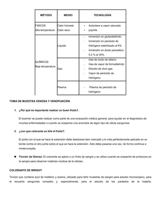 MÉTODO MEDIO TECNOLOGÍA
FISICOS
Alta temperatura
Calor húmedo
Calor seco
• Autoclave a vapor saturado
• pupinle
QUÍMICOS
Baja temperatura
Líquido
- Inmersión en glutaraldehído
- Inmersión en peróxido de
hidrógeno esterilizado al 6%
- Inmersión en ácido peracético
0.2 % al 30%.
Gas
- Gas de óxido de etileno
- Gas de vapor de formaldehído
- Dióxido de cloro gas
- Vapor de peróxido de
hidrógeno
Plasma - Plasma de peróxido de
hidrógeno
TOMA DE MUESTRA VENOSA Y VENOPUNCIÓN
1. ¿Por qué es importante realizar un buen frotis?.
El examen se puede realizar como parte de una evaluación médica general, para ayudar en el diagnóstico de
muchas enfermedades o cuando se sospecha una anomalía de algún tipo de célula sanguínea
2. ¿con que colorante se tiñe el frotis?.
El porta con el que se hace la extensión debe deslizarse bien colocado y lo más perfectamente aplicado en su
borde contra el otro porta sobre el que se hace la extensión. Sólo debe pasarse una vez, de forma continua e
ininterrumpida.
 Tinción de Giensa: El colorante se aplica a un frotis de sangre y se utiliza cuando se sospeche de protozoos en
la sangre para observar materias núcleos de la células.
COLORANTE DE WRIGHT
Tinción que contiene azul de metileno y eosina, utilizado para teñir muestras de sangre para estudio microscópico, para
el recuento sanguíneo completo y, especialmente, para el estudio de los parásitos de la malaria.
 
