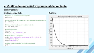 Comprehensive Overview of Signal Types, Transformations, and Graphical ...