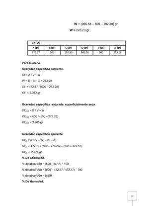 10 
W = (965.58 – 500 – 192.30) gr 
W = 273.28 gr 
DATOS 
A (gr) B (gr) C (gr) D (gr) V (gr) W (gr) 
472.17 500 192.30 965.58 500 273.28 
Para la arena. 
Gravedad especifica corriente. 
퐺퐸= A / V – W 
W = D - B – C = 273.28 
퐺퐸 = 472.17 / (500 – 273.28) 
퐺퐸 = 2.083 gr 
Gravedad especifica saturada superficialmente seca. 
퐺퐸푆푆푆 = B / V – W 
퐺퐸푆푆푆 = 500 / (500 – 273.28) 
퐺퐸푆푆푆 = 2.205 gr 
Gravedad especifica aparente. 
퐺퐸퐴 = A / (V – W) – (B – A) 
퐺퐸퐴 = 472.17 / (500 – 273.28) – (500 – 472.17) 
퐺퐸퐴 = 2.374 gr 
% De Absorción. 
% de absorción = (500 – A / A) * 100 
% de absorción = (500 – 472.17 / 472.17) * 100 
% de absorción = 5.894 
% De Humedad. 
 