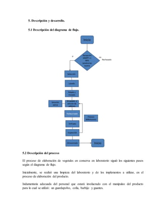 5. Descripción y desarrollo.
5.1 Descripción del diagrama de flujo.
5.2 Descripción del proceso
El proceso de elaboración de vegetales en conserva en laboratorio siguió los siguientes pasos
según el diagrama de flujo.
Inicialmente, se realizó una limpieza del laboratorio y de los implementos a utilizar, en el
proceso de elaboración del producto.
Indumentaria adecuada del personal que estará involucrado con el manipuleo del producto
para lo cual se utilizó: un guardapolvo, cofia, barbijo y guantes.
 