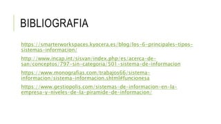 BIBLIOGRAFIA
https://smarterworkspaces.kyocera.es/blog/los-6-principales-tipos-
sistemas-informacion/
http://www.incap.int/sisvan/index.php/es/acerca-de-
san/conceptos/797-sin-categoria/501-sistema-de-informacion
https://www.monografias.com/trabajos66/sistema-
informacion/sistema-informacion.shtml#funcionesa
https://www.gestiopolis.com/sistemas-de-informacion-en-la-
empresa-y-niveles-de-la-piramide-de-informacion/
 