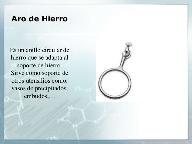 Laboratorio 2015
