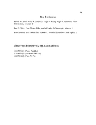 14
Lista de referencias
Francis W. Sears, Mark W. Zemansky, Hugh D. Young, Roger A. Freedman. Física
Universitaria, volumen 2
Paul A. Tipler, Gene Mosca. Físka para la Ciencíay la Tecnología, volumen 1.
Harris Benson, fisica universitaria volumen 2 editorial seca mexico 1996 capitulo 2
(REGISTROS DE PRÁCTICA DEL LABORATORIO)
ANEXOS (1) (Placas Paralelas)
ANEXOS (2) (Pin Dentro Del Aro)
ANEXOS (3) (Placa Vs Pin)
 