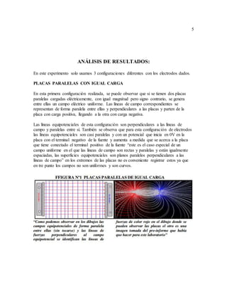 5
ANÁLISIS DE RESULTADOS:
En este experimento solo usamos 3 configuraciones diferentes con los electrodos dados.
PLACAS PARALELAS CON IGUAL CARGA
En esta primera configuración realizada, se puede observar que si se tienen dos placas
paralelas cargadas eléctricamente, con igual magnitud pero signo contrario, se genera
entre ellas un campo eléctrico uniforme. Las líneas de campo correspondientes se
representan de forma paralela entre ellas y perpendiculares a las placas y parten de la
placa con carga positiva, llegando a la otra con carga negativa.
Las líneas equipotenciales de esta configuración son perpendiculares a las líneas de
campo y paralelas entre sí. También se observa que para esta configuración de electrodos
las líneas equipotenciales son casi paralelas y con un potencial que inicia en 0V en la
placa con el terminal negativo de la fuente y aumenta a medida que se acerca a la placa
que tiene conectado el terminal positivo de la fuente “este es el caso especial de un
campo uniforme en el que las líneas de campo son rectas y paralelas y están igualmente
espaciadas, las superficies equipotenciales son planos paralelos perpendiculares a las
líneas de campo” en los extremos de las placas no es conveniente registrar estos ya que
en tre punto los campos no son uniformes y son curvos.
 