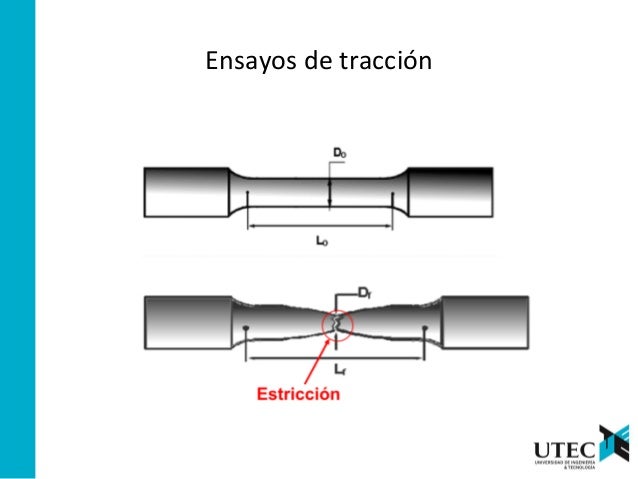 Laboratorio 4 ensayo_de_traccion