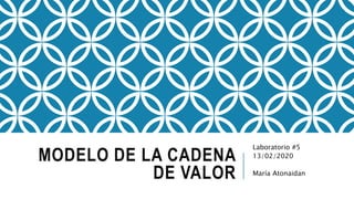 MODELO DE LA CADENA
DE VALOR
Laboratorio #5
13/02/2020
María Atonaidan
 
