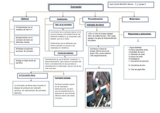 Corrosión
Objetivos ProcedimientoFundamento. Materiales .
2.Experimentar con la
corrosión del hierro en
diferentes medios.
3.Plantear ecuaciones
químicas de corrosión.
4.Elegir el mejor anodo se
sacrificio
Que es la corrosión
la corrosión es un proceso natural, en el
cual se produce una transformación del
elemento metálico a un compuesto más
estable, que es un óxido.
Observemos que la definición que
hemos indicado no incluye a los
materiales no-metálicos.
Indicador de hierro
(1)En un tubo de ensayo agregar
33mL de sulfato ferroso ( 1M) Luego
agregar una gota de hexacianoferrato
de potasio
Jean Carlos Mantilla Ramos . C_2: grupo F
1.Experimentar con el
indicador de hierro 2+
Corrosión húmeda.
Se llama húmeda cuando
es de naturaleza
electroquímica, es decir
que se caracteriza por la
aparición de una corriente
eléctrica dentro del medio
corrosivo.
La corrosión se llama seca cuando el
ataque se produce por reacción
química, sin intervención de corriente
eléctrica.
Termino de oxidación.
Generalmente se usa el término “oxidación” o “
aherrumbramiento” para indicar la corrosión del
hierro y de aleaciones en las que éste se
presentacomo el metal base, que es una de las
más comunes.
Reacciones y soluciones:
1.Agua destilada
2.Clavos pequeños acero
3.Sulfulfato de hierro.
4. Hidróxido de sodio
5.Cloruro de sodio
6.Felolftaleina.
7. Una lamina de aluminio
8. Una lámina de zinc
9. Tiras de papel filtro.
(2)Colocar 3 tubos de
ensayo 3Ml de cloruro de
sodio (1M) y acido sulfúrico
(1M) respectivamente.
la Corrosión Seca
 