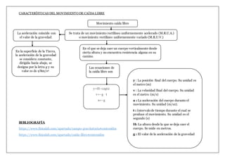CARACTERÍSTICAS DEL MOVIMIENTO DE CAÍDA LIBRE
BIBLIOGRAFÍA
https://www.fisicalab.com/apartado/campo-gravitatorio#contenidos
https://www.fisicalab.com/apartado/caida-libre#contenidos
Movimiento caída libre
La aceleración coincide con
el valor de la gravedad.
Se trata de un movimiento rectilíneo uniformemente acelerado (M.R.U.A.)
o movimiento rectilíneo uniformemente variado (M.R.U.V.)
y=H−12gt2
v=−g ⋅ t
a=−g
En la superficie de la Tierra,
la aceleración de la gravedad
se considera constante,
dirigida hacia abajo, se
designa por la letra g y su
valor es de 9'8m/s2
En el que se deja caer un cuerpo verticalmente desde
cierta altura y no encuentra resistencia alguna en su
camino.
y : La posición final del cuerpo. Su unidad es
el metro (m)
v : La velocidad final del cuerpo. Su unidad
es el metro (m/s)
a : La aceleración del cuerpo durante el
movimiento. Su unidad (m/s2).
t : Intervalode tiempo durante el cual se
produce el movimiento. Su unidad es el
segundo (s)
H: La altura desde la que se deja caer el
cuerpo. Se mide en metros.
g : El valor de la aceleración de la gravedad
Las ecuaciones de
la caída libre son
 