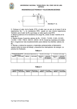 UNIVERSIDAD NACIONAL TECNOLÓGICA DEL CONO SUR DE LIMA
(UNTECS)
INGENIERIAELECTRONICAY TELECOMUNICACIONES
Ing.Hugo Carhuallanqui Aliaga
2. Coloque el valor de la fuente ETH, al valor que se uso en el paso 6 de la
experiencia No 1 y la resistencia RTH, usada en esa misma experiencia.
También use el valor de RL que tenga un valor igual a esa RTH.
3. Mida la potencia en la resistencia de carga RL, anote el valor medido en la
tabla No 3.
4. Repita el paso 3 para los valores de RL : 10 KΩ - 7,5 KW - 5 KΩ - 2,5 KΩ -
1,5 KW - 1 KW - 750 Ω - 500 W - 250 Ω - 20 W. Anote las medidas en la tabla
No 3. Sugerencia: Use el potenciómetro para obtener los distintos valores de
RL.
5. Recoja y ordene los equipos y materiales pertenecientes al laboratorio
usados sobre la mesa de trabajo y desactive los interruptores de energía. La
práctica ha finalizado.
TABLA 1
Fuente de Corriente
Equivalente
Resistencia Equivalente Tensión en la carga Corriente en la carga
MEDIDA CALCULADA MEDIDA CALCULADA CIRCUITO
FIG. 9
CIRCUITO
EQUIVALENTE
DE THEVENIN
CIRCUITO
FIG. 9
CIRCUITO
EQUIVALENTE
DE THEVENIN
TABLA 1
Tensión Equivalente Resistencia Equivalente Tensión en la carga Corriente en la carga
MEDIDA CALCULADA MEDIDA CALCULADA MEDIDA CALCULADA MEDIDA CALCULADA
 