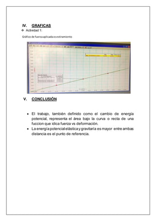 IV. GRAFICAS
 Actividad 1:
Gráfico de fuerzaaplicadavsestiramiento
V. CONCLUSIÓN
 El trabajo, también definido como el cambio de energía
potencial, representa el área bajo la curva o recta de una
fuccion que idica fuerza vs deformación.
 La energíapotencialelásticay gravitaría es mayor entre ambas
distancia es el punto de referencia.
 