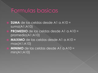 SUMA de las celdas desde A1 a A10 =
suma(A1:A10)
 PROMEDIO de las celdas desde A1 a A10 =
promedio(A1:A10)
 MAXIMO de las celdas desde A1 a A10 =
max(A1:A10)
 MINIMO de las celdas desde A1 a A10 =
min(A1:A10)


 