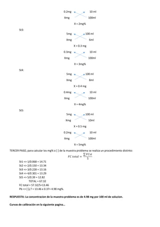 0.2mg 10 ml
Xmg 100ml
X = 2mg%
St3:
5mg 100 ml
Xmg 6ml
X = 0.3 mg
0.3mg 10 ml
Xmg 100ml
X = 3mg%
St4:
5mg 100 ml
Xmg 8ml
X = 0.4 mg
0.4mg 10 ml
Xmg 100ml
X = 4mg%
St5:
5mg 100 ml
Xmg 10ml
X = 0.5 mg
0.2mg 10 ml
Xmg 100ml
X = 5mg%
TERCER PASO, para calcular los mg% o [ ] de la muestra problema se realiza un procedimiento distinto:
𝐹𝐶 𝑡𝑜𝑡𝑎𝑙 =
∑ 𝐹𝐶𝑠𝑡
5
St1 => 1/0.068 = 14.71
St2 => 2/0.150 = 13.34
St3 => 3/0.228 = 13.16
St4 => 4/0.301 = 13.29
St5 => 5/0.39 = 12.82
TOTAL = 67.32
FC total = 57.32/5=13.46
Pb => [ ]¿? = 13.46 x 0.37= 4.98 mg%.
RESPUESTA: La concentracion de la muestra problema es de 4.98 mg por 100 ml de solucion.
Curvas de calibración en la siguiente pagina…
 
