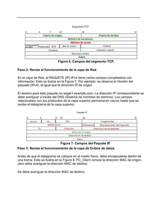 Figura 6. Campos del segmento TCP.
Paso 2: Revise el funcionamiento de la capa de Red.
En la capa de Red, el PAQUETE (IP) IPv4 tiene varios campos completados con
información. Esto se ilustra en la Figura 7. Por ejemplo: se observa la Versión del
paquete (IPv4), al igual que la dirección IP de origen.
El destino para este paquete es eagle1.example.com. La dirección IP correspondiente se
debe averiguar a través del DNS (Sistema de nombres de dominio). Los campos
relacionados con los protocolos de la capa superior permanecen vacíos hasta que se
recibe el datagrama de la capa superior.

Figura 7. Campos del Paquete IP.
Paso 3: Revise el funcionamiento de la capa de Enlace de datos.
Antes de que el datagrama se coloque en el medio físico, debe encapsularse dentro de
una trama. Esto se ilustra en la Figura 8. PC_Client conoce la dirección MAC de origen,
pero debe averiguar la dirección MAC de destino.
Se debe averiguar la dirección MAC de destino.

 