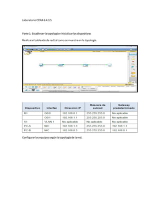 LaboratorioCCNA 6.4.3.5
Parte 1: Establecerlatopologíae inicializarlosdispositivos
Realizarel cableadode redtal como se muestraenla topología.
Configurarlosequipossegúnlatopologíade lared.
 