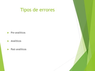 Tipos de errores
 Pre-analíticos
 Analíticos
 Post-analíticos
 