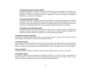 2.2 Competencias disciplinares básicas sugeridas
Competencias relacionadas con el Marco Curricular Común del Sistema Nacional de Bachillerato. No se pretende que se
desarrollen explícitamente en el módulo. Se presentan como un requerimiento para el desarrollo de las competencias
profesionales. Se sugiere que se aborden a través de un diagnóstico, a fin de que se compruebe si el estudiante las
desarrolló en el componente de formación básica.
2.3 Competencias genéricas sugeridas
Competencias relacionadas con el Marco Curricular Común del Bachillerato. Se presentan los atributos de las competencias
genéricas que tienen mayor probabilidad de desarrollarse para contribuir a las competencias profesionales, por lo cual no
son limitativas; usted puede seleccionar otros atributos que considere pertinentes. Estos atributos están incluidos en la
redacción de las competencias profesionales, por lo que no deben desarrollarse explícitamente o por separado.
2.4 Competencias de empleabilidad sugeridas
Competencias propuestas por la Secretaría del Trabajo y Previsión Social que contribuyen al desarrollo de habilidades del
estudiante para ingresar, mantenerse y desarrollarse en el campo laboral. Son viables, coherentes y pertinentes a los
requerimientos del sector productivo y se desarrollan en las mismas competencias profesionales.
3. Estrategia de evaluación del aprendizaje
Se presentan las competencias profesionales específicas o transversales por evaluar, su relación con los submódulos y el tipo de
evidencia sugerida como resultado de la ejecución de la competencia profesional.
4. Fuentes de información
Tradicionalmente, las fuentes de información se presentan al final de cada módulo sin una relación explícita con los contenidos. Esto
dificulta su utilización. Como un elemento nuevo, en estos programas se presenta cada contenido con sus respectivas fuentes de
información, a fin de que el docente ubique de manera concisa los elementos técnicos, tecnológicos, normativos o teóricos sugeridos.
5. Recursos didácticos
Se presentan agrupados por equipos, herramientas, materiales y mobiliario, además de incluir su relación con cada módulo.
6. Guía didáctica sugerida
Como ejemplo se presentan las guías didácticas por cada contenido del módulo I, a fin de que el docente pueda desarrollar las
propias de acuerdo con su contexto. Las guías incluyen las actividades de cada fase; para cada una de ellas se describe el tipo de
evidencia y el instrumento de evaluación, así como una propuesta de porcentaje de calificación.
14
 