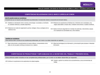 42
DISCIPLINARES BÁSICAS SUGERIDAS
Competencias que se requieren para desarrollar las profesionales. Se desarrollan desde el componente de formación básica.
CE1 Establece la interrelación entre la ciencia, la tecnología, la sociedad y el ambiente
en contextos históricos y sociales específicos.
CE10 Relaciona las expresiones simbólicas de un fenómeno de la naturaleza y los
rasgos observables a simple vista o mediante instrumentos o modelos científicos.
CE13 Relaciona los niveles de organización química, biológica, física y ecológica de los
sistemas vivos.
CE14 Aplica normas de seguridad en el manejo de sustancias, instrumentos y equipo
en la realización de actividades de su vida cotidiana.
COMPETENCIAS RELACIONADAS CON EL MARCO CURRICULAR COMÚN
GENÉRICAS SUGERIDAS
Estos atributos están incluidos en las competencias profesionales; por lo tanto no se deben desarrollar por separado.
5.1 Sigue instrucciones y procedimientos de manera reflexiva, comprendiendo cómo
cada uno de sus pasos contribuye al alcance de un objetivo.
5.6 Utiliza las tecnologías de la información y comunicación para procesar e interpretar
información.
ANALIZA SANGRE CON BASE EN TÉCNICAS DE QUÍMICA CLÍNICA Y PRUEBAS ESPECIALES
MÓDULO V
Estos atributos están incluidos en las competencias profesionales; por lo tanto no se deben desarrollar por separado.
AP2 Verificar el cumplimiento de los parámetros de calidad exigidos.
AD5 Aceptar y aplicar los cambios de los procedimientos y de las herramientas de
trabajo.
COMPETENCIAS DE PRODUCTIVIDAD Y EMPLEABILIDAD DE LA SECRETARÍA DEL TRABAJO Y PREVISIÓN SOCIAL
 