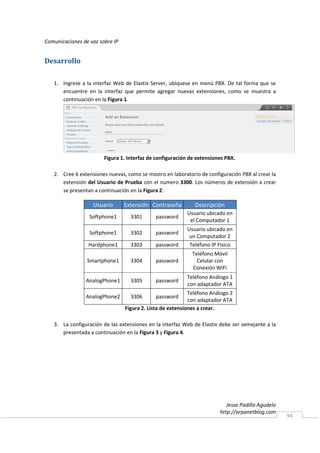 Comunicaciones de voz sobre IP


Desarrollo

   1. Ingrese a la interfaz Web de Elastix Server, ubíquese en menú PBX. De tal forma que se
      encuentre en la interfaz que permite agregar nuevas extensiones, como se muestra a
      continuación en la Figura 1.




                        Figura 1. Interfaz de configuración de extensiones PBX.

   2. Cree 6 extensiones nuevas, como se mostro en laboratorio de configuración PBX al crear la
      extensión del Usuario de Prueba con el numero 3300. Los números de extensión a crear
      se presentan a continuación en la Figura 2:

                   Usuario       Extensión Contraseña         Descripción
                                                           Usuario ubicado en
                  Softphone1       3301      password
                                                            el Computador 1
                                                           Usuario ubicado en
                  Softphone1       3302      password
                                                            un Computador 2
                 Hardphone1        3303      password       Teléfono IP Físico
                                                             Teléfono Móvil
                 Smartphone1       3304      password          Celular con
                                                             Conexión WiFi
                                                          Teléfono Análogo 1
                AnalogPhone1       3305      password
                                                          con adaptador ATA
                                                            Teléfono Análogo 2
                AnalogPhone2       3306      password
                                                            con adaptador ATA
                                 Figura 2. Lista de extensiones a crear.

   3. La configuración de las extensiones en la interfaz Web de Elastix debe ser semejante a la
      presentada a continuación en la Figura 3 y Figura 4.




                                                                           Jesse Padilla Agudelo
                                                                        http://arpanetblog.com
                                                                                                   94
 