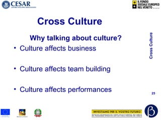 CrossCulture
25
Cross Culture
Why talking about culture?
• Culture affects business
• Culture affects team building
• Culture affects performances
 