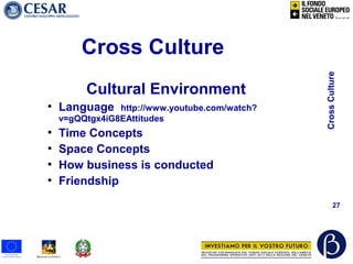 CrossCulture
27
Cross Culture
Cultural Environment
●
Language http://www.youtube.com/watch?
v=gQQtgx4iG8EAttitudes
●
Time Concepts
●
Space Concepts
●
How business is conducted
●
Friendship
 
