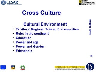 CrossCulture
28
Cross Culture
Cultural Environment
●
Territory: Regions, Towns, Endless cities
●
Role: in the continent
●
Education
●
Power and age
●
Power and Gender
●
Friendship
 