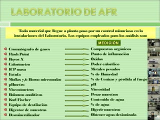 LABORATORIO DE AFR | PPT
