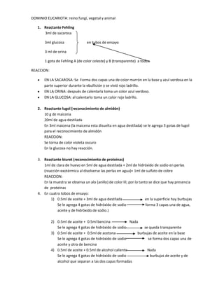 DOMINIO EUCARIOTA: reino fungí, vegetal y animal
1. Reactante Fehling
3ml de sacarosa
3ml glucosa en tubos de ensayo
3 ml de orina
1 gota de Fehling A (de color celeste) y B (transparente) a todos
REACCION:
EN LA SACAROSA: Se Forma dos capas una de color marrón en la base y azul verdosa en la
parte superior durante la ebullición y se vivió rojo ladrillo.
EN LA ORINA: después de calentarla toma un color azul verdoso.
EN LA GLUCOSA: al calentarlo toma un color rojo ladrillo.
2. Reactante lugol (reconocimiento de almidón)
10 g de maicena
20ml de agua destilada
En 3ml maicena (la maicena esta disuelta en agua destilada) se le agrega 3 gotas de lugol
para el reconocimiento de almidón
REACCION:
Se torna de color violeta oscuro
En la glucosa no hay reacción.
3. Reactante biuret (reconocimiento de proteínas)
1ml de clara de huevo en 5ml de agua destilada + 2ml de hidróxido de sodio en perlas
(reacción exotérmica al disolverse las perlas en agua)+ 1ml de sulfato de cobre
REACCION:
En la muestra se observa un alo (anillo) de color lil; por lo tanto se dice que hay presencia
de proteínas
4. En cuatro tobos de ensayo:
1) 0.5ml de aceite + 3ml de agua destilada en la superficie hay burbujas
Se le agrega 4 gotas de hidróxido de sodio forma 3 capas una de agua,
aceite y de hidróxido de sodio.)
2) 0.5ml de aceite + 0.5ml bencina Nada
Se le agrega 4 gotas de hidróxido de sodio se queda transparente
3) 0.5ml de aceite + 0.5ml de acetona burbujas de aceite en la base
Se le agrega 4 gotas de hidróxido de sodio se forma dos capas una de
aceite y otra de bencina
4) 0.5ml de aceite + 0.5ml de alcohol caliente Nada
Se le agrega 4 gotas de hidróxido de sodio burbujas de aceite y de
alcohol que separan a las dos capas formadas
 