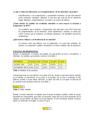 ¿A qué se deben las diferencias en el comportamiento de los materiales ensayados?
- Específicamente a las composiciones y propiedades mecánicas ya que cada material
posee estructuras totalmente diferentes lo que hace que cada una de los materiales
tengan diferentes comportamientos en cuanto a un ensayo de impacto.
¿Cómo habrán de cambiar los resultados obtenidos si estos ensayos se efectúan a
temperatura de 60°C?
- Los resultados que se obtienen a temperaturas más altas tales como 60°C hacen que
los comportamientos de los materiales varíen notablemente, teniendo en cuenta que
a 60°C veremos que la resistencia a la fractura disminuye y la ductilidad incrementa
notablemente.
¿Qué factores influyen a la Resiliencia de un material?
- Los factores clave que influyen son: La temperatura a la cual están sometidos las
pruebas, La composición química del material y si tienen cualquier tipo de aleaciones.
CALCULO DE RESILIENCIA:
Durante el experimento se tomaron las medidas de cada probeta de acero y de aluminio, y
obtuvimos las medidas que podemos observar en la tabla 1.
MATERIAL h (cm) a (cm) b (cm) Af (cm2) L (cm)
ACERO 1045 0,95 0,54 0,94 0,5076 5,53
ALUMINIO 6061 0,966 0,55 0,954 0,5247 5,53
Tabla 1. Medidas de las probetas
Cada probeta tenía un corte ubicado en la mitad de la luz, donde el cual toda la fuerza ejercida
por el martillo se concentraría en ese punto y así permitir que el corte se mantenga lo más
uniforme posible y en una misma dirección. La altura del corte va a ser igual en cada una de
las probetas como podemos observar en la tabla 2.
hc(cm) 0,4
Tabla 2. Altura dentada
Durante el ensayo utilizando la máquina para el ensayo de impacto pudimos medir la energía
absorbida por cada probeta, pero antes era necesario saber cuál era el error producido por la
maquina sin que hubiera un objeto con el que impactar. El error producido durante el ensayo
puede ser observado en la figura 4 como 0,7 kg.m
Ee 0,7
 