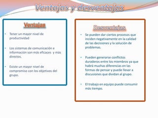 •

Tener un mayor nivel de
productividad

•

Los sistemas de comunicación e
información son más eficaces y más
directos.

•

•

Se pueden dar ciertos procesos que
inciden negativamente en la calidad
de las decisiones y la solución de
problemas.

•

Pueden generarse conflictos
duraderos entre los miembros ya que
habrá muchas diferencias en las
formas de pensar y puede llevar a
discusiones que dividan al grupo.

•

El trabajo en equipo puede consumir
más tiempo.

Existe un mayor nivel de
compromiso con los objetivos del
grupo.

 