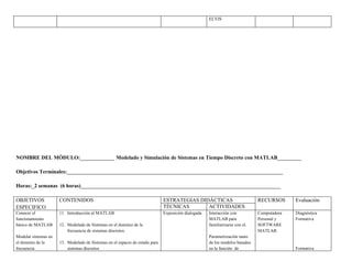 ELVIS




NOMBRE DEL MÓDULO:_____________ Modelado y Simulación de Sistemas en Tiempo Discreto con MATLAB_________

Objetivos Terminales:_________________________________________________________________________________

Horas:_2 semanas (6 horas)___________________________________________________________________________

OBJETIVOS             CONTENIDOS                                              ESTRATEGIAS DIDÁCTICAS                          RECURSOS      Evaluación
ESPECIFICO                                                                    TÉCNICAS       ACTIVIDADES
Conocer el            11. Introducción al MATLAB                              Exposición dialogada   Interacción con          Computadora   Diagnóstica
funcionamiento                                                                                       MATLAB para              Personal y    Formativa
básico de MATLAB      12. Modelado de Sistemas en el dominio de la                                   familiarizarse con el.   SOFTWARE
                          frecuencia de sistemas discretos.                                                                   MATLAB
Modelar sistemas en                                                                                  Parametrización tanto
el dominio de la      13. Modelado de Sistemas en el espacio de estado para                          de los modelos basados
frecuencia                sistemas discretos                                                         en la función de                       Formativa
 