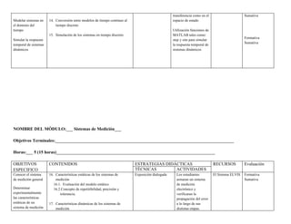 transferencia como en el                      Sumativa
Modelar sistemas en    14. Conversión entre modelos de tiempo continuo al                          espacio de estado
el dominio del             tiempo discreto
tiempo                                                                                             Utilización funciones de
                       15. Simulación de los sistemas en tiempo discreto                           MATLAB tales como:
                                                                                                                                                 Formativa
Simular la respuesta                                                                               step y sim para simular
                                                                                                                                                 Sumativa
temporal de sistemas                                                                               la respuesta temporal de
dinámicos                                                                                          sistemas dinámicos




NOMBRE DEL MÓDULO:___ Sistemas de Medición___

Objetivos Terminales:_________________________________________________________________________________

Horas:___ 5 (15 horas)________________________________________________________________________

OBJETIVOS              CONTENIDOS                                           ESTRATEGIAS DIDÁCTICAS                            RECURSOS           Evaluación
ESPECIFICO                                                                  TÉCNICAS        ACTIVIDADES
Conocer el sistema     16. Características estáticas de los sistemas de     Exposición dialogada     Los estudiantes          El Sistema ELVIS   Formativa
de medición general        medición                                                                  armaran un sistema                          Sumativa
                          16.1. Evaluación del modelo estático                                       de medición
Determinar                16.2.Concepto de repetitibilidad, precisión y                              electrónico y
experimentalmente             tolerancia.                                                            verificaran la
las características                                                                                  propagación del error
estáticas de un        17. Características dinámicas de los sistemas de                              a lo largo de sus
sistema de medición        medición                                                                  distintas etapas.
 