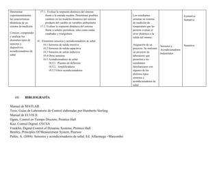 Determinar               17.1. Evaluar la respuesta dinámica del sistema
experimentalmente            frente a la entrada escalón. Determinar posibles      Los estudiantes                             Formativa
las características          cambios en los modelos dinámico del sistema           armaran un sistema                          Sumativa
dinámicas de un              producto del cambio en variables ambientales          de medición de
sistema de medición      17.2. Evaluar la respuesta dinámica del sistema           temperatura que les
                             frente a señales periódicas, tales como ondas         permite evaluar el
Conocer, comprender          cuadradas y triangulares                              error dinámico a la
y analizar los                                                                     salida del mismo.
distintitos tipos de   18. Elementos sensores y acondicionadores de señal.
sensores y                  10.1 Sensores de salida resistiva                      Asignación de un         Sensores y         Sumativa
dispositivos                10.2 Sensores de salida capacitiva                     proyecto. Se realizará   Acondicionadores
acondicionadores de         10.3 Sensores de salida inductiva                      un proyecto de           Industriales
señal                       10.4 Otros sensores                                    laboratorio que
                            10.5 Acondiconadores de señal                          permitirá a los
                                 10.5.1. Puentes de deflexión                      estudiantes
                                 10.5.2. Amplificadores                            familiarizarse con
                                 10.5.3 Otros acondicionadores                     algunos de los
                                                                                   distintos tipos
                                                                                   sensores y
                                                                                   acondicionadores de
                                                                                   señal



    VIII.   BIBLIOGRAFÍA

Manual de MATLAB
Tesis: Guías de Laboratorio de Control elaboradas por Humberto Sterling
Manual de ELVIS II
Ogata, Control en Tiempo Discreto, Prentice Hall
Kuo, Control Digital, CECSA
Franklin, Digital Control of Dynamic Systems, Prentice Hall
Bentley, Principles Of Measurement System, Pearson
Pallás, A. (2004). Sensores y acondicionadores de señal. Ed. Alfaomega +Marcombo
 