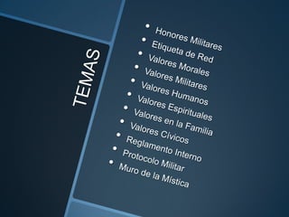 Laboratorio de informática i