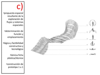 determinación y análisis de funciones