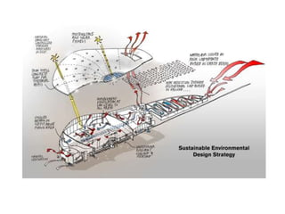 c)propuesta espacial resultante de la exploración de flujos y sistemas espaciales