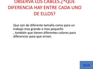 OBSERVA LOS CABLES.¿^QUE
DIFERENCIA HAY ENTRE CADA UNO
           DE ELLOS?

  Que son de diferente tamaña como para un
  trabajo mas grande o mas pequeño
  , también que tienen diferentes colores para
  diferenciar para que sirven.




                                                 VOLVER
 