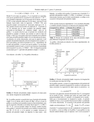 Péndulo simple por C. genes, E. perencejo
5
𝑌 = 1.335 + 1.7301𝐸 − 5 ∙ X 8
Donde X es la masa en gramos y Y es el periodo en segundos,
note que la pendiente de la ecuación 8 es del orden de 1 ∙ 10−5
,
esta cantidad comparada con el intercepto de la misma ecuación
(1.335) es muy pequeña, dado que X es la masa, note que X está
limitado hasta cierto valor, la expresión 1.7301𝐸 − 5X será
pequeña siempre con respecto al intercepto, dado que si X es
muy grande entonces de acuerdo a la expresión 8, el periodo se
va ver afectado por la masa oscilante del péndulo simple
causando un movimiento no armónico simple, pero en la
gráfica 1 se puede observar que el periodo de oscilación del
péndulo es siempre el mismo aun cuando se varió la masa de
8,55gr a 66,35 gr, esto quiere decir que el periodo de oscilación
de la masa de dicho péndulo simple no se es afectado porla masa.
Acudiendo a la teoría relacionada, note que la expresión 6 del
periodo del péndulo depende solo de la longitud de la cuerda L y
de la gravedad g, por tanto el periodo no se ve dependiente de
la masa del péndulo y es por esto que la gráfica 1 es una línea
recta paralela respecto a eje x, si esto es así,entonces la pendiente
de la ecuación 8 es cero, y 1.7301𝐸 − 5X ≈ 0, luego la ecuación
estaría dado por Y = periodo del péndulo simple = 1.335 s.
Con relación a la tabla 3 y 4 la gráfica obtenida es
Gráfica 2. Periodo del péndulo simple respecto a la masa para
una misma longitud de cuerda (80cm)
De La gráfica anterior se puede decir que el periodo del péndulo
simple se es el mismo para la masa de 40gr y 60 gr, ya que la
gráfica es una línea recta paralela respecto al eje del periodo, note
que la regresión obtenida es de forma lineal igual 𝑌 = 1.785 +
5𝐸 − 5 ∙ X , esto nos permite utilizar los mismos análisis hechos
de la gráfica 1, entonces de acuerdo a esos análisis se puede decir
que 5𝐸 − 5 ∙ X ≈ 0, y si lo anterior se cumple, entonces el
periodo del péndulo simple sin importar la masa (pero está
limitada, ver análisis de la grafica 1) tenemos que el periodo Y =
periodo del pendulo simple = 1,785s, si acudimos a la teoría
relacionada tenemos que lo dicho anteriormente se refleja en la
ecuación 6 del periodo del péndulo simple.
5] De acuerdo al proceso experimental 5, los resultado obtenidos
o tomados durante el proceso se muestra en la siguiente tabla.
Longitud (𝑙 ± ∆𝑙) 𝑐𝑚 Periodo (T ± ∆T) 𝑐𝑚
44,3±0,1 1,337±0,000
50,0±0,1 1.427±0,0017
60,0±0,1 1,560±0,0004
70,0±0,1 1,687±0,000
Tabla 5. Periodo de oscilación de la masa del péndulo simple
para diferentes longitudes de la cuerda.
La gráfica efectuada con relación a los datos experimentales de
la tabla anterior es
Gráfica 3. Periodo del péndulo simple respecto a la longitud de
la cuerda para una masa de 8,55gr.
En la gráfica anterior se tiene el comportamiento del periodo del
péndulo simple cuando la longitud de la cuerda se varía para una
masa constante. La regresión de mejor ajuste es potencia y es
𝑌 = 0,197X0,505
9
Con base a la expresión anterior del periodo T(s)=Y y la longitud
de la cuerda X (cm), tenemos que existe de cierto modo una
proporcionalidad entre el periodo y la longitud de la cuerda ,
dado que si incrementamos la longitud la cuerda el periodo
también lo hace y eso se puede observaren la tabla 3, acudiendo
a la teoría relacionada, la ecuación 6 del periodo del péndulo
simple esta denotada por 𝑇 = 2𝜋 √
𝐿
𝑔
donde 𝑇 𝛼 √𝐿, es decir
el periodo T es proporcional a la raíz cuadrada de la longitud de
la cuerda L, y esto se refleja en la gráfica 3 cuya gráfica es una
función radical debido a que el exponen de X de la ecuación 9
 
