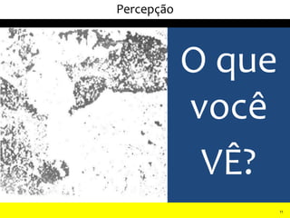 O que
você
VÊ?
II Seminário de Instrutores e Gestores de Educação dos Correios
Percepção
11
 