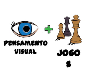 Pensamento
Visual Jogo
s
 