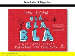 20
2020
Referências bibliográficas
Panna Universidade Empresarial
Coordenação acadêmica professor Daniel de Carvalho Luz
20
 