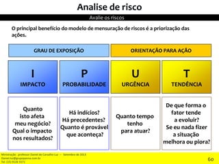P
PROBABILIDADE
I
IMPACTO
U
URGÊNCIA
T
TENDÊNCIA
GRAU DE EXPOSIÇÃO ORIENTAÇÃO PARA AÇÃO
Há indícios?
Há precedentes?
Quanto é provável
que aconteça?
Quanto
isto afeta
meu negócio?
Qual o impacto
nos resultados?
Quanto tempo
tenho
para atuar?
De que forma o
fator tende
a evoluir?
Se eu nada fizer
a situação
melhora ou piora?
O principal benefício do modelo de mensuração de riscos é a priorização das
ações.
60
Avalie os riscos
60
Ministração : professor Daniel de Carvalho Luz – Setembro de 2013
Daniel.luz@grupopanna.com.br
Tel. (15) 9126 5571
Analise de risco
 