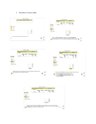  Encontrar la masa molar
 